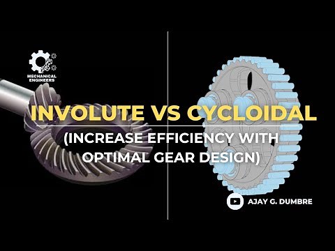 5. Involute Vs Cycloidal Gear Tooth | Spur Gears | Design of Machine Elements