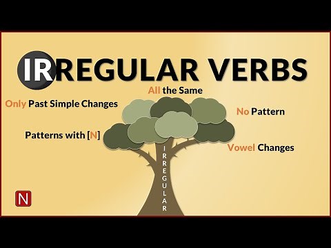 Learn All the Most Common Irregular Verbs in 20 Minutes