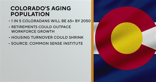 Colorado to expect population that is quickly aging
