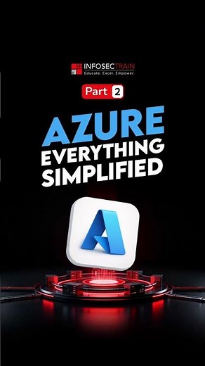 Top Azure Services You Must Know! Pt. 2 🔥