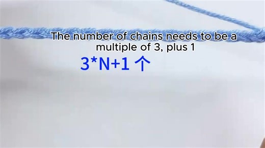 3.1K views · 15 reactions | How To Crochet A Pretty Pattern Step -By Step | DailyCrochet.com | Facebook