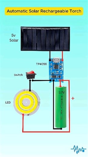 Electrical_44 on Instagram: "Simple Solar-Powered LED Light with Battery Charging | Automatic Solar Rechargeable Torch | Simple School Project . . . . . #shivam_electris #reels #viralreels #electric #electronics #electrical #electrician #project #schoolproject #viralreels #shortsfeed #diy"