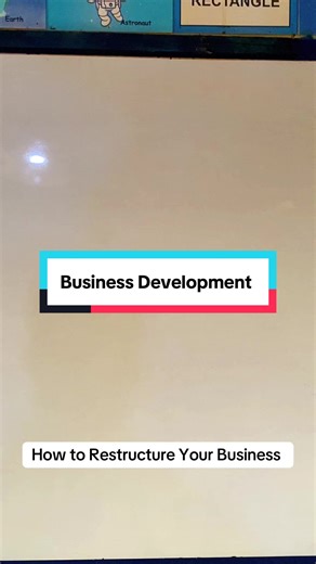 Business Development Strategies: Structuring Your Business