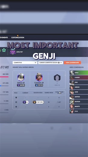 Essential Genji Tips and Tricks for Overwatch Players