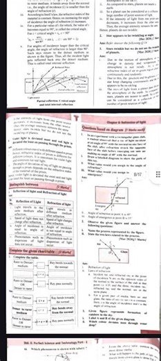 Refraction of Light | Notes PDF 📘 | Class 10 💯