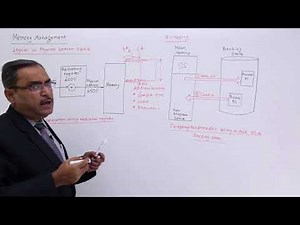 Logical Vs Physical Address Space