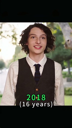 Mike (Finn Wolfhard) Evolution 🔥 #strangerthings #edit #mike #shrots