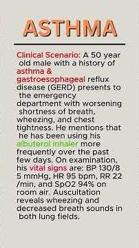 Management of Acute Asthma Exacerbation in Adults