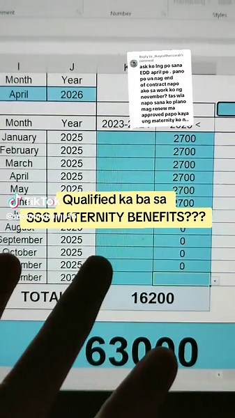 SSS Maternity Benefits in 2025: Application & Requirements