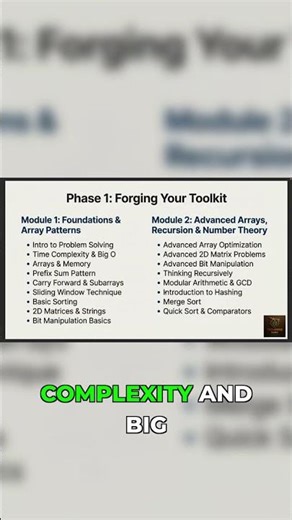 DSA Roadmap Revealed: Master Problem Solving & Algorithms (Module 1) #dsa #eddsa #programming