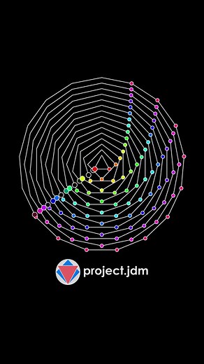 Exploring Polyrhythms in Music: An Optical Illusion of Rhythm