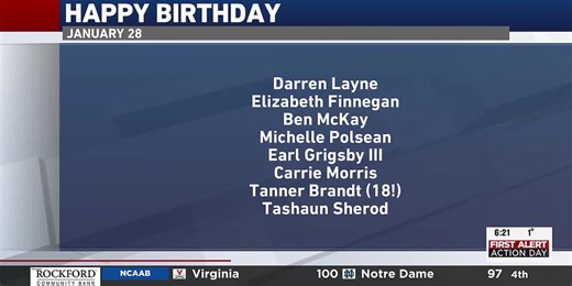 January 28 birthdays
