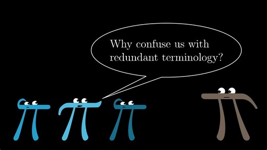 Linear transformations and matrices | Chapter 3