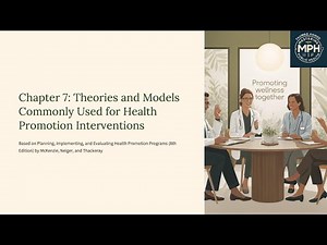Chapter 7: Health Behavior Theories & Models #mphstudent #publichealth #HealthBeliefModel