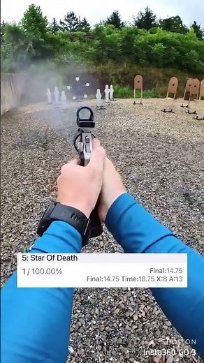 ICORE Open Revolver S&W 929. East Coast Regional Stage 🥇