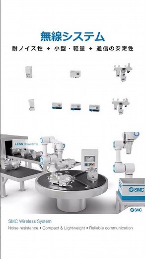 SMC無線システム #smc株式会社 #smc_corporation