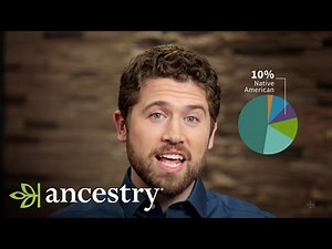 Myth: Cherokee Princess | Ancestry Academy | Ancestry