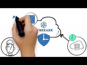 Introduction to Modern Session Management Vaulted | CyberArk University