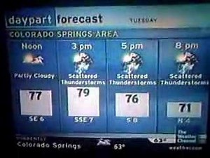 Colorado Springs Intellistar #2