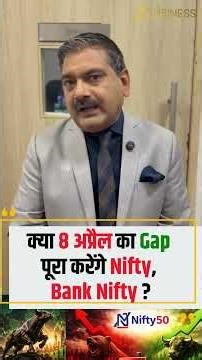 Is Nifty Heading to Fill a Massive Gap? Big Trap or Big Opportunity Ahead? | Anil Singhvi