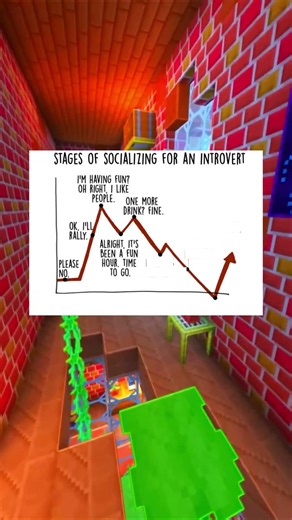 Introverts Know This Feeling Too Well 😭📉