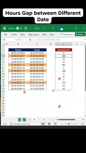 Hours Gap between Different dates in Excel 2025 #time #date #exceltips #excelreelsindia #bossmodeexcel #ExcelMastery #excelhacks #msexceltricks #msexcelformulas #msexceltutorials #excelshorts #excelreels #Excel | Karan Dadya