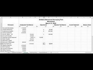 Steps in Preparing A Worksheet | Part 1