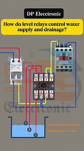 182K views · 1.8K reactions | How do level relays control water supply and drainage?... #DPElecctronic #Elecctronic #Electrical #fblifestyle #instagramreels #interiordesign #electricalwork #DPElecctronicfollow | 퐃퐏 퐄퐥퐞퐜퐜퐭퐫퐨퐧퐢퐜 | Facebook