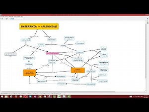 aprenda a fazer mapas conceituais