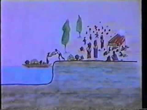 Aztecs Chinampas