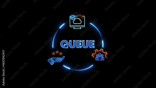 Queue Management System Cloud Computing Network Server Handshake Rating Gear Workflow Automation Technology