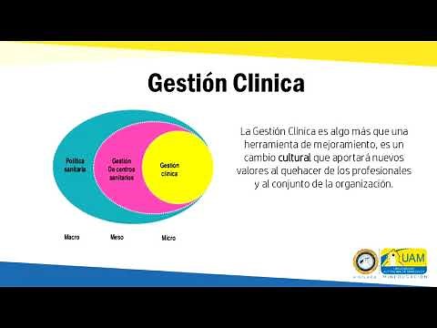 Webinar: Modelos de Calidad y gestión clínica