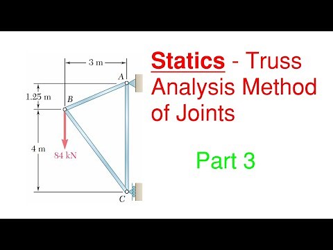 How to Find Truss Forces Using the Method of Joints – Statics Trusses Method of Joints Problem 3