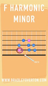 F Harmonic Minor! Watch this quick reel video lesson to learn the note names and practice along with me! ⁠ ⁠ For more lessons, and tabs, Link in bio or visit www.bradleyoverton.com ⁠ #GuitarLessons #arpeggio #LearnGuitar #MusicTheory #GuitarPractice | Bradley Overton Guitar Tuition
