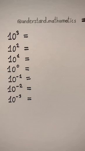 36K views · 92 reactions | Exponents #maths #mathematics #study #knowledge #school | Understand Mathematics | Facebook