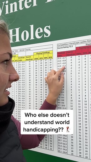 World handicapping makes no sense to me?? Seems so much harder for high and low handicappers to play together. Thoughts?!?! #golf #golfr #golfcourse #golfhandicap #worldhandicapsystem #golfhandicap #golfmatch #golfmatchplay