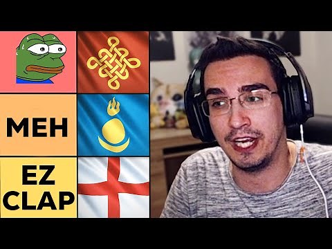 Hardest to Easiest Civs in Age of Empires 4 Ranked.