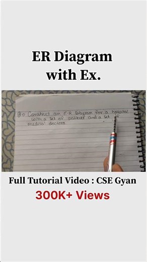 Learn ER Diagram (Entity Relationship Diagram) in a simple way with a clear example.
