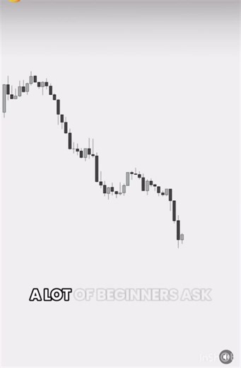 Whats the beat timeframe to use in trading?