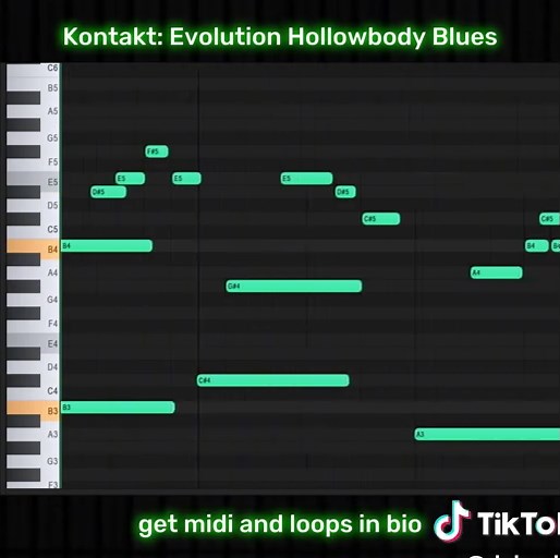 Guitar Techniques for Afrobeat Productions