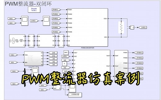手把手搭建PWM整流案例（闭环系统）