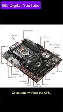 Parts of Computer #youtubeviralvideo #viralshorts #viralvideo #youtubeshort #viralvideo #education