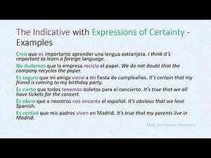 The Subjunctive with Doubt, Disbelief and Denial in Spanish Video