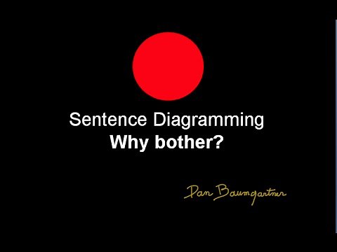 Sentence Diagramming (part 1) Why Bother, Intro