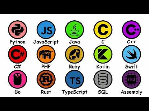 Todas As Linguagens de Programação Explicadas