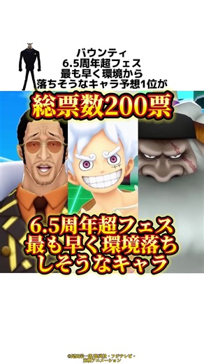 カズテーブルでブルーノに挑戦！一撃のg