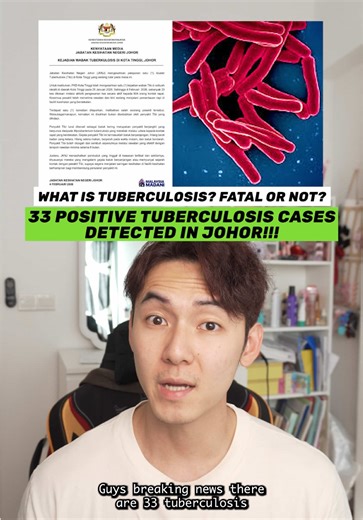 Understanding Tuberculosis: Causes, Symptoms, and Risks