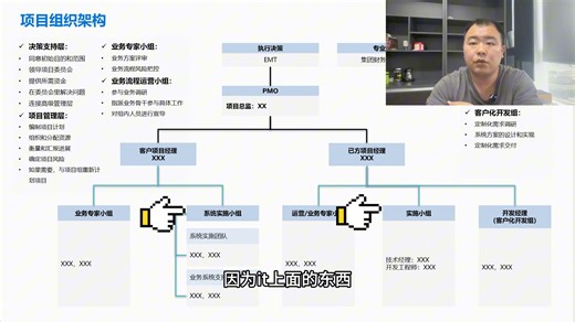项目组织架构通常是怎么样的？