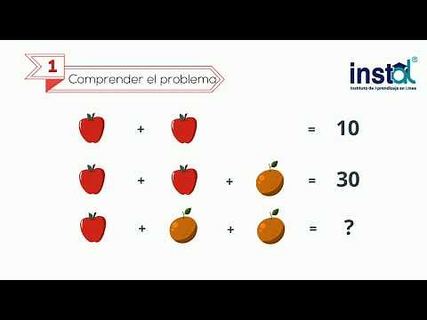Polya method for solving math problems