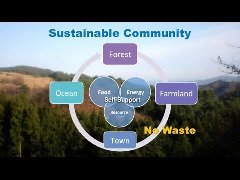 Building sustainable communities and their worldwide network | Hiroyuki Sato | TEDxKyoto